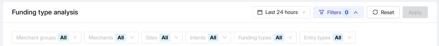 Widget filters